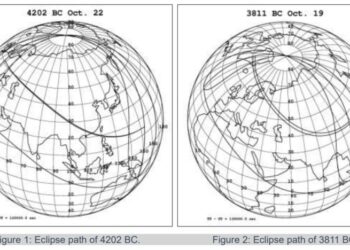 [ HPI ] Astronomers Date Rig Veda Eclipse 4000bce